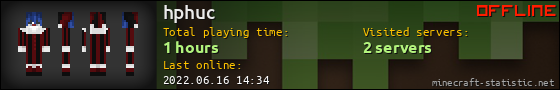 hphuc userbar 560x90