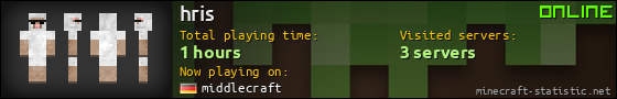 hris userbar 560x90