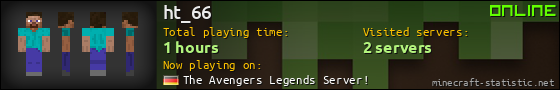 ht_66 userbar 560x90