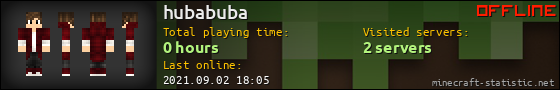 hubabuba userbar 560x90