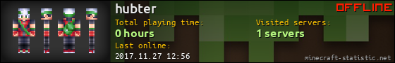 hubter userbar 560x90