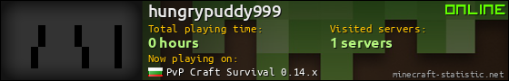 hungrypuddy999 userbar 560x90
