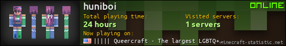 huniboi userbar 560x90