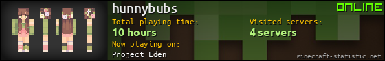 hunnybubs userbar 560x90
