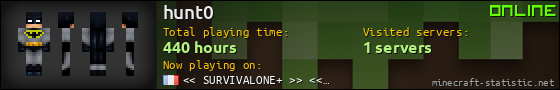 hunt0 userbar 560x90