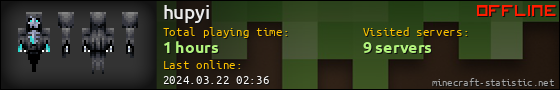 hupyi userbar 560x90