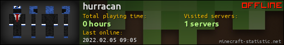 hurracan userbar 560x90