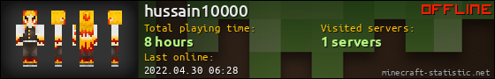 hussain10000 userbar 560x90