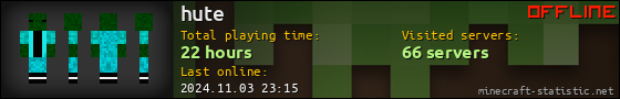hute userbar 560x90