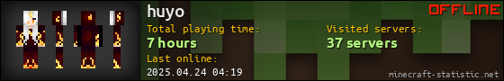 huyo userbar 560x90