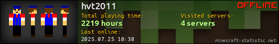 hvt2011 userbar 560x90