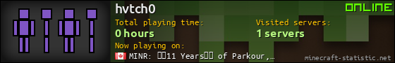 hvtch0 userbar 560x90
