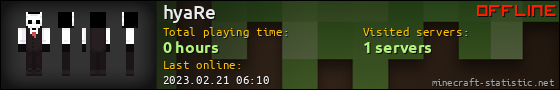 hyaRe userbar 560x90