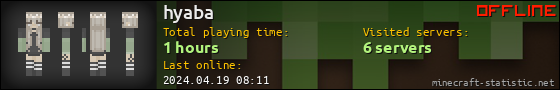 hyaba userbar 560x90