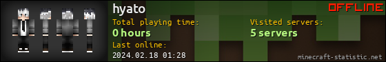 hyato userbar 560x90