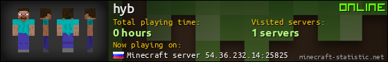 hyb userbar 560x90