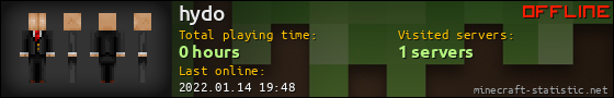 hydo userbar 560x90