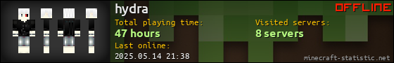 hydra userbar 560x90