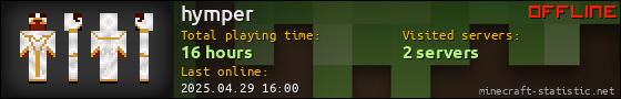 hymper userbar 560x90