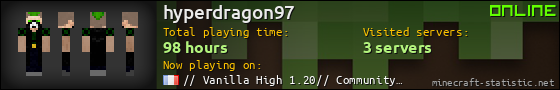 hyperdragon97 userbar 560x90