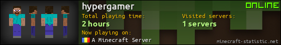hypergamer userbar 560x90