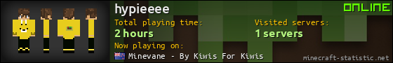 hypieeee userbar 560x90