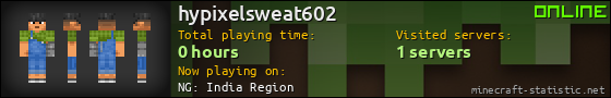 hypixelsweat602 userbar 560x90