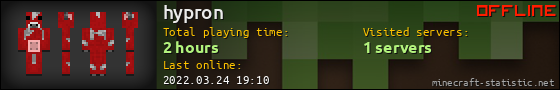 hypron userbar 560x90