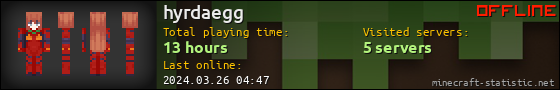 hyrdaegg userbar 560x90