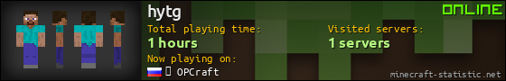 hytg userbar 560x90