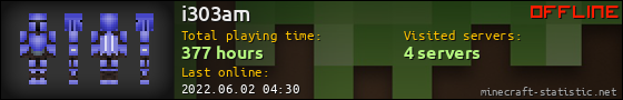 i303am userbar 560x90