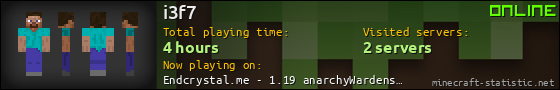 i3f7 userbar 560x90