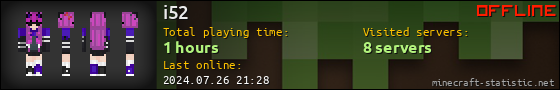 i52 userbar 560x90