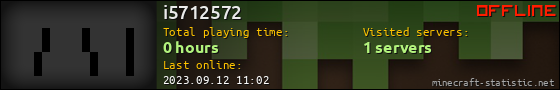i5712572 userbar 560x90