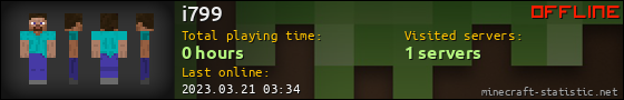 i799 userbar 560x90