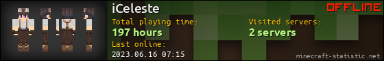 iCeleste userbar 560x90