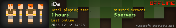iDa userbar 560x90