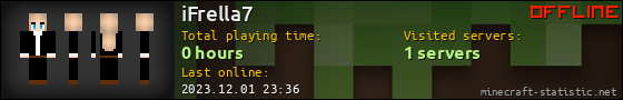 iFrella7 userbar 560x90