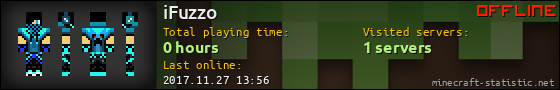 iFuzzo userbar 560x90