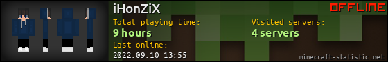 iHonZiX userbar 560x90