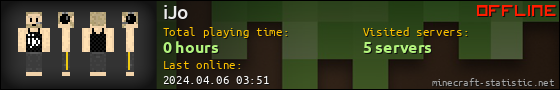 iJo userbar 560x90
