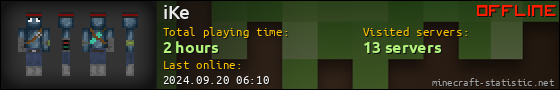 iKe userbar 560x90