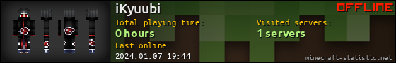 iKyuubi userbar 560x90