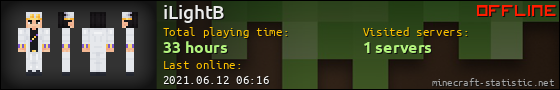 iLightB userbar 560x90