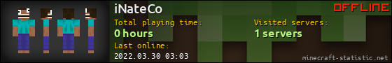 iNateCo userbar 560x90