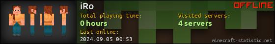iRo userbar 560x90