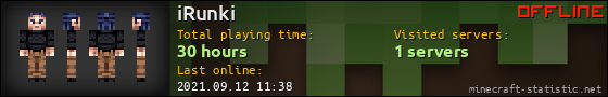 iRunki userbar 560x90