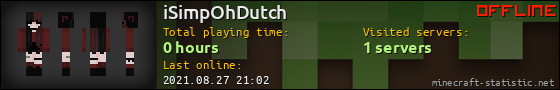 iSimpOhDutch userbar 560x90