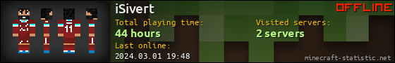 iSivert userbar 560x90