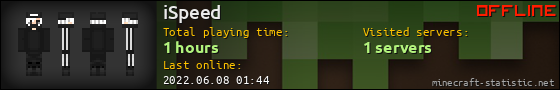 iSpeed userbar 560x90